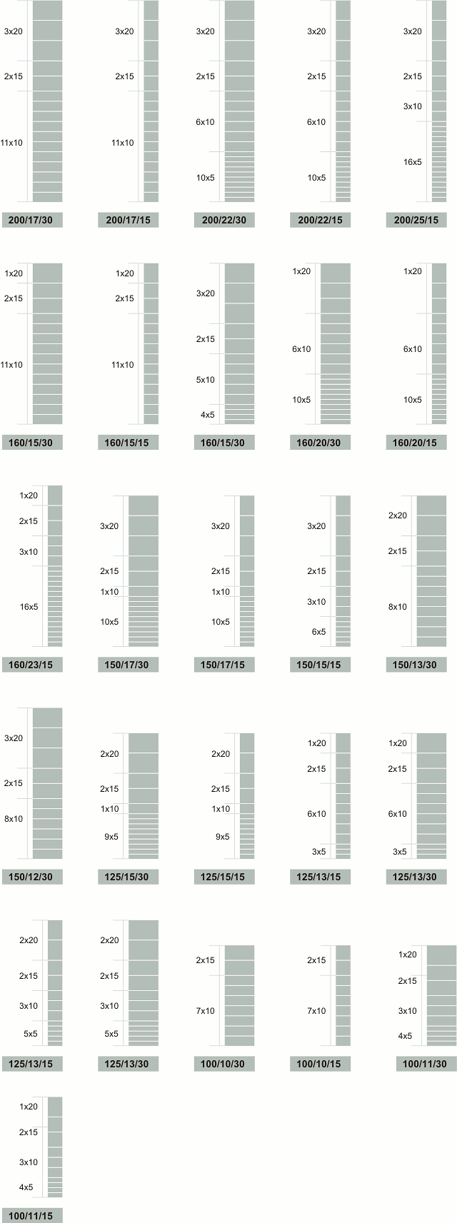 schematy siatek leśnych